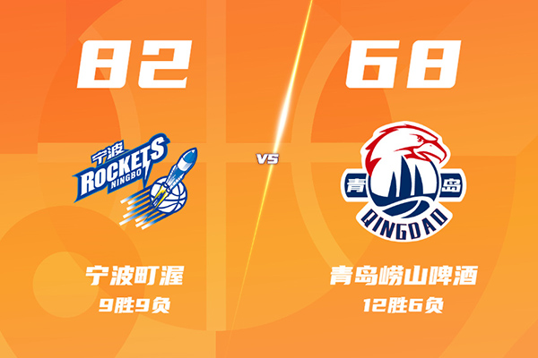 01月23日 CBA常规赛 宁波vs青岛 全场录像及集锦