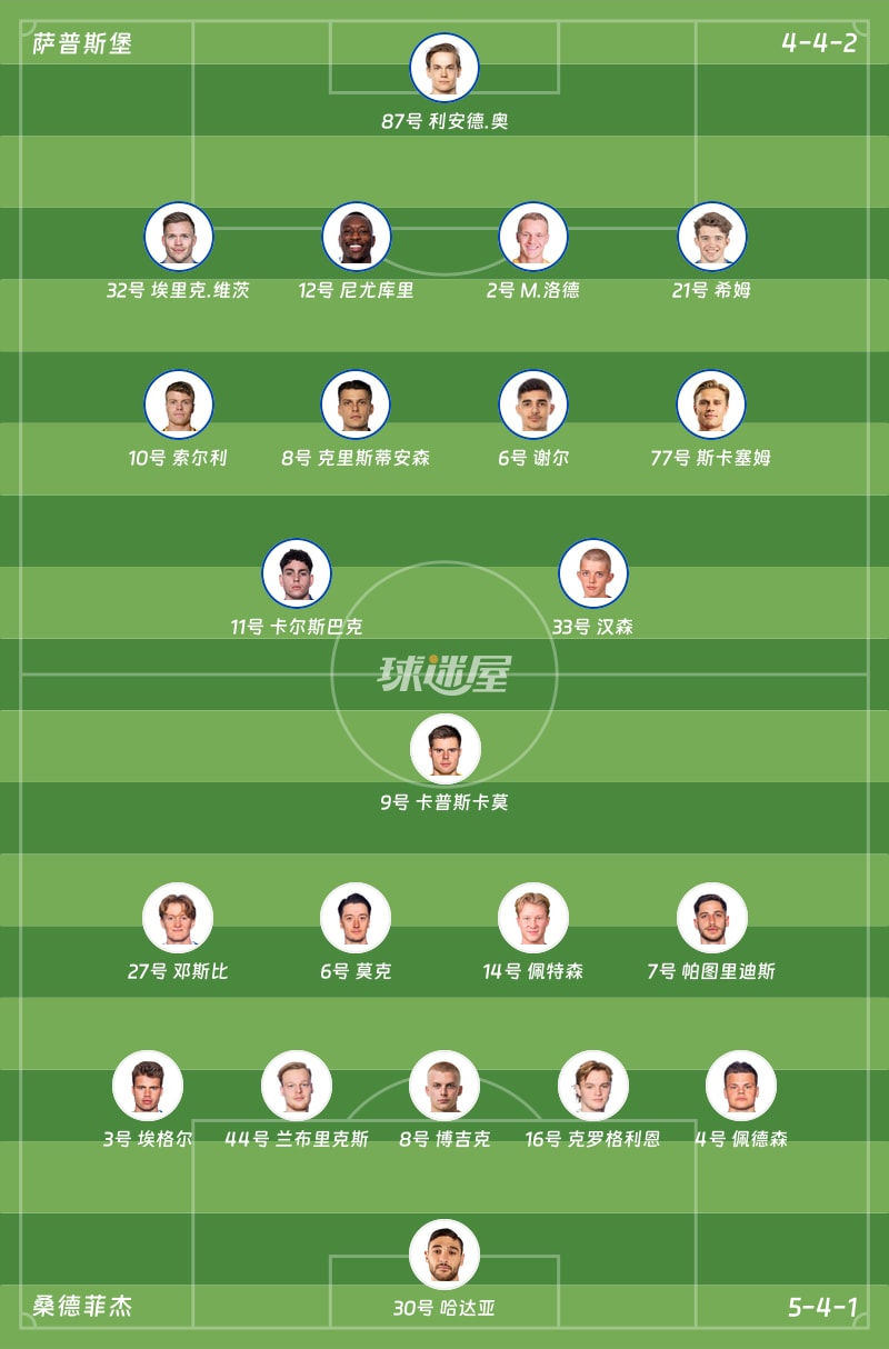 萨普斯堡vs桑德菲杰首发阵容