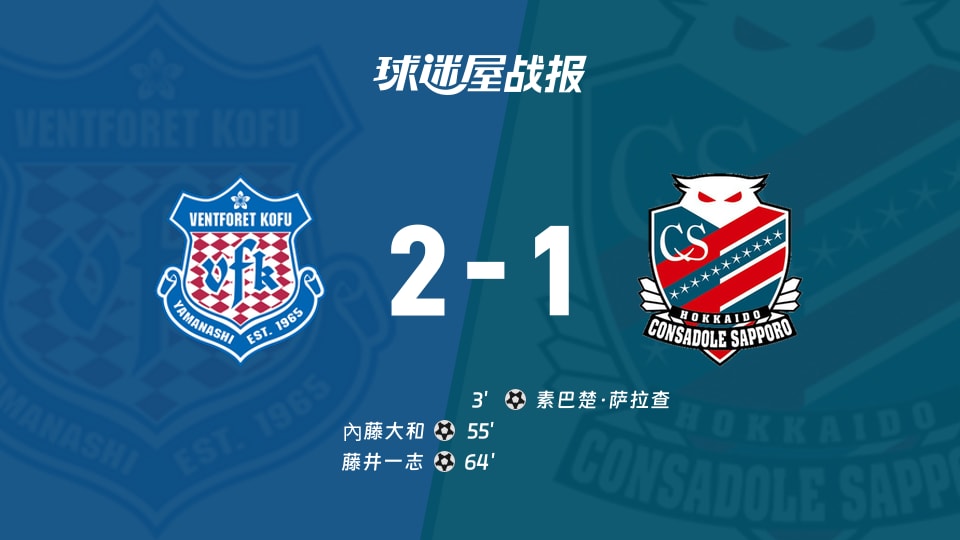 【日职乙联赛第4轮】甲府风林vs札幌冈萨多比赛结果:甲府风林(2-1)札幌冈萨多比分战报(2026年08月29日)