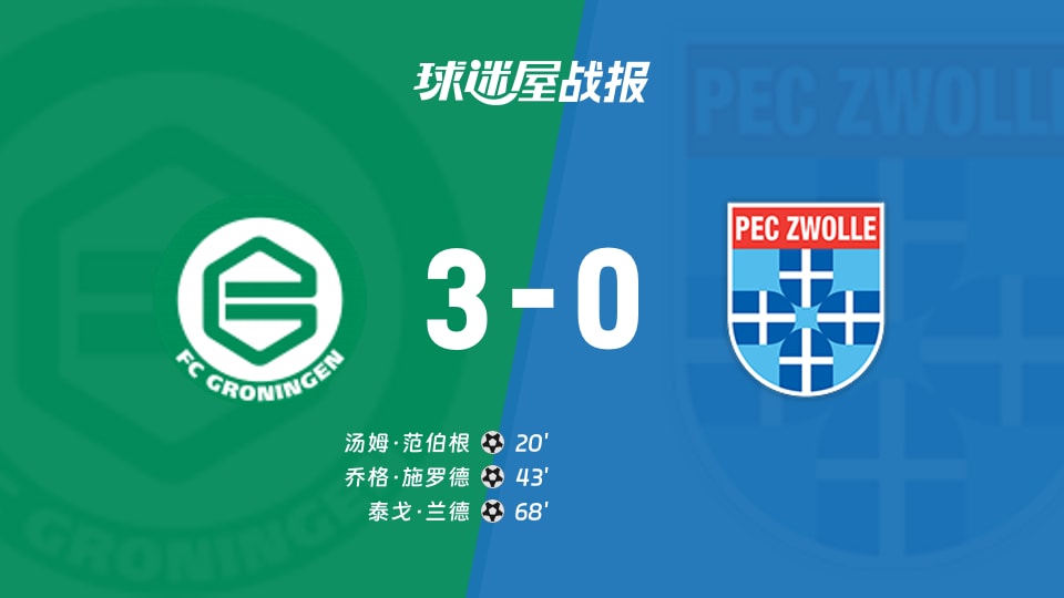 【荷甲联赛第7轮】格罗宁根vs兹沃勒比赛结果:格罗宁根(3-0)兹沃勒比分战报(2026年09月19日)