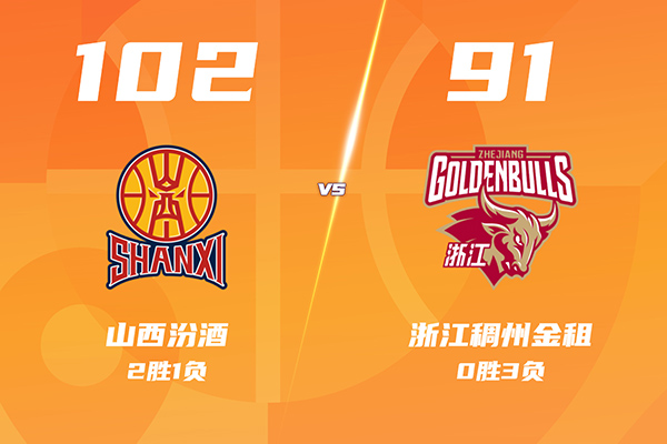 12月18日 CBA常规赛 山西vs浙江 全场录像及集锦
