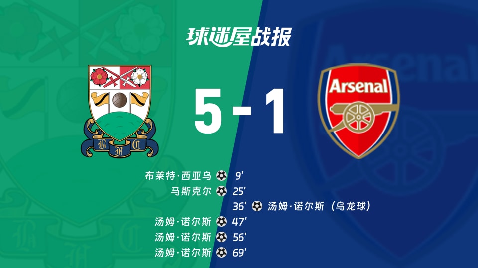 【英锦赛分组赛南】巴尼特vs阿森纳U21比赛结果：巴尼特(5-1)阿森纳U21比分战报(2026年08月19日)