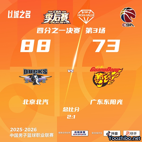 北京vs广东 全场录像