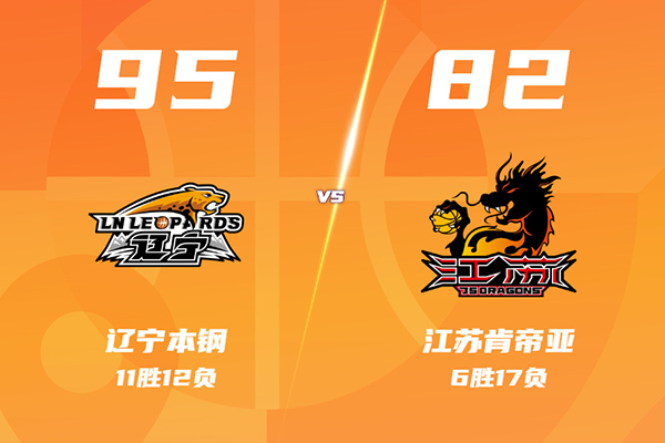 辽宁加时95-82江苏，赵继伟16+7+8，斯塔克斯18分，莫兰德12+21+5帽