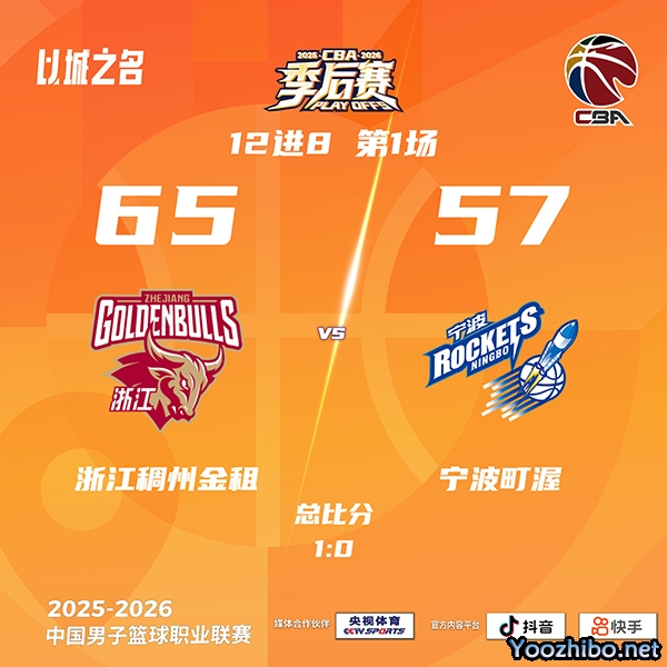 浙江vs宁波 全场录像
