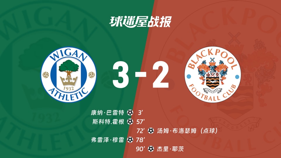 【英锦赛分组赛北】维冈竞技vs布莱克浦比赛结果:维冈竞技(3-2)布莱克浦比分战报(2026年09月23日)