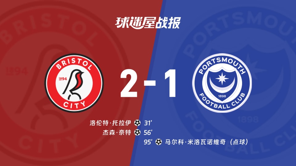 【英冠联赛第3轮】布里斯托尔城vs朴茨茅斯比赛结果：布里斯托尔城(2-1)朴茨茅斯比分战报(2026年08月29日)