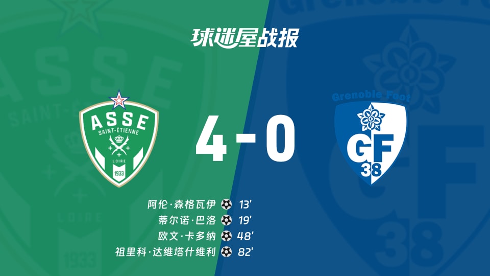 【法乙联赛第3轮】圣埃蒂安vs格勒诺布尔比赛结果：圣埃蒂安(4-0)格勒诺布尔比分战报(2026年08月23日)