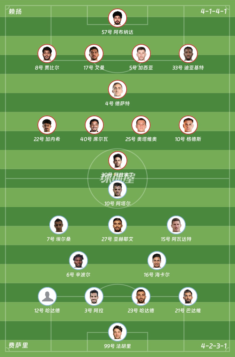 赖扬vs费萨里首发阵容