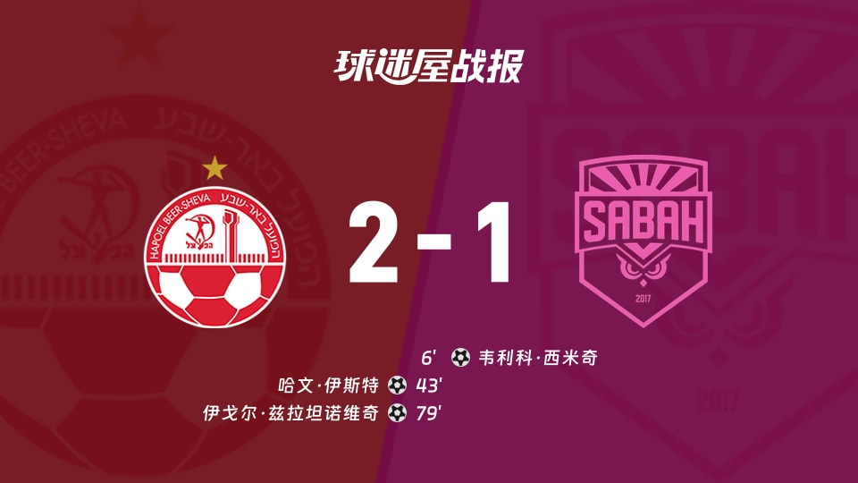 【欧冠附加赛】贝尔谢巴工人vs萨巴赫比赛结果:贝尔谢巴工人(2-1)萨巴赫比分战报(2026年08月20日)