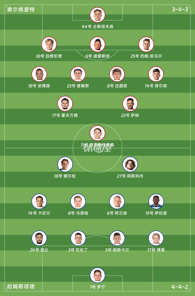 奥尔格里特vs哈姆斯塔德首发阵容