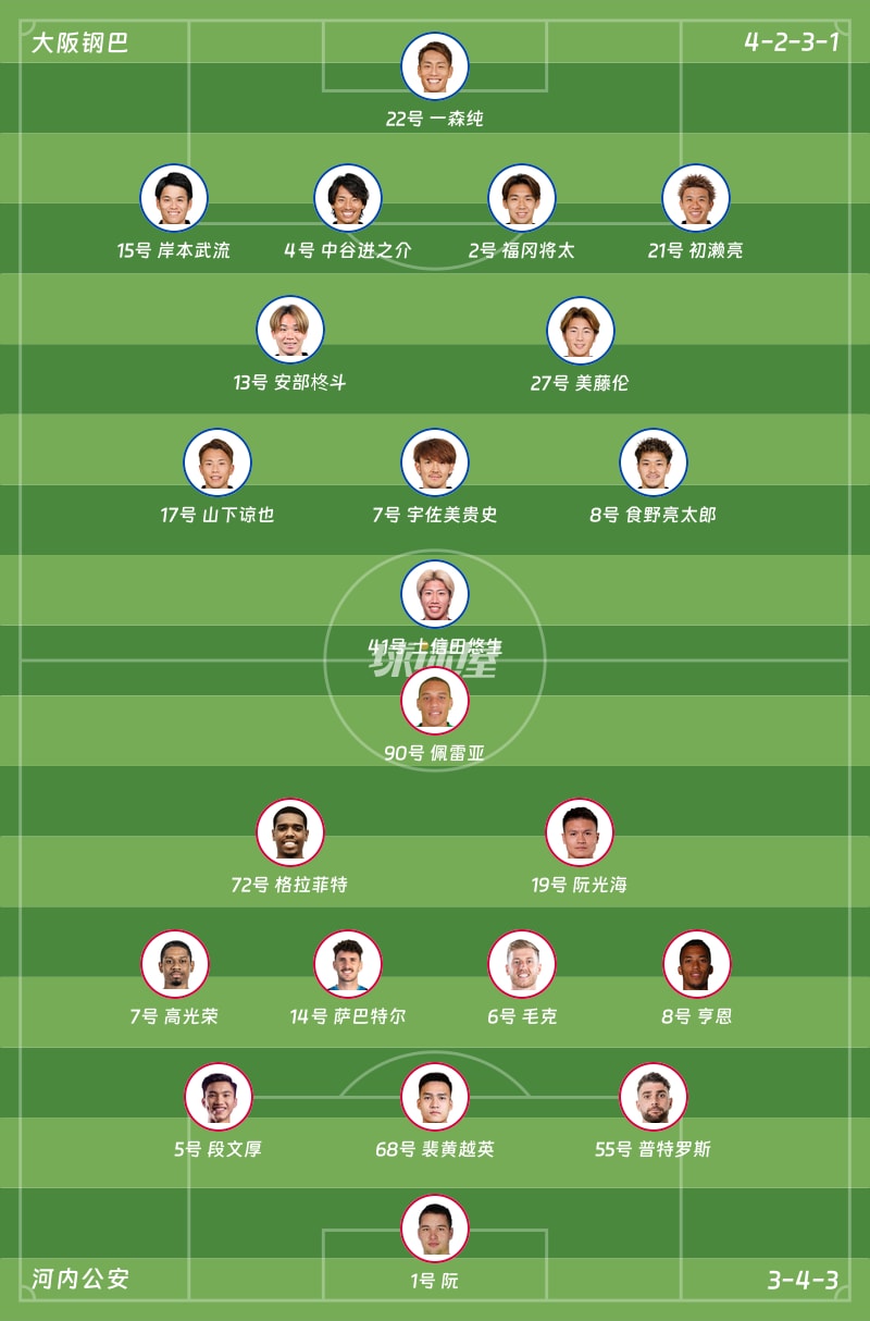 大阪钢巴vs河内公安首发阵容