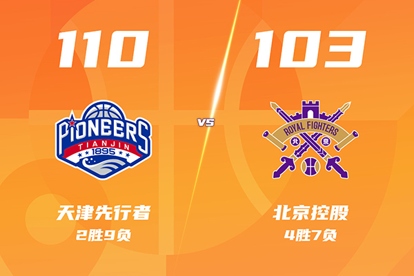 01月06日 CBA常规赛 天津vs北控 全场录像及集锦