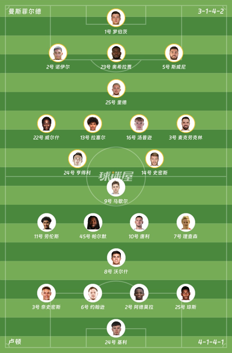曼斯菲尔德vs卢顿首发阵容