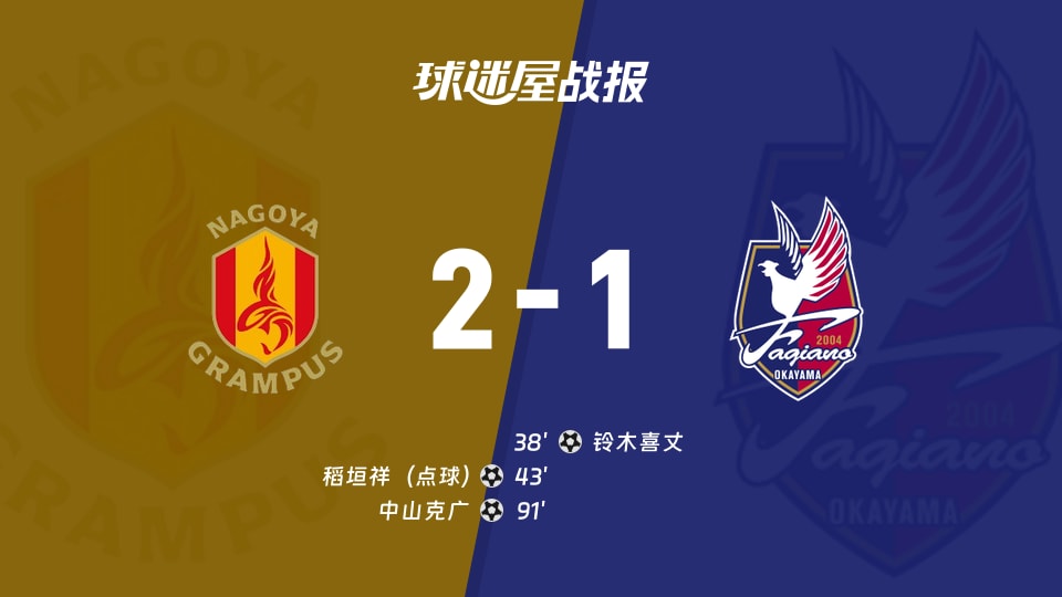 【日职联联赛第4轮】名古屋鲸鱼vs冈山绿雉比赛结果:名古屋鲸鱼(2-1)冈山绿雉比分战报(2026年08月29日)