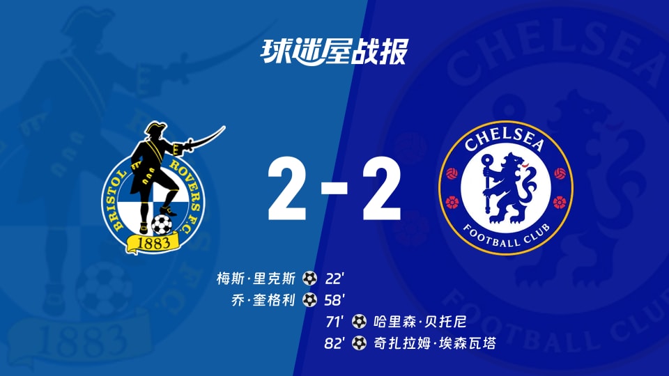 【英锦赛分组赛南】布里斯托流浪vs切尔西U21比赛结果:布里斯托流浪(2-2)切尔西U21比分战报(2026年08月26日)