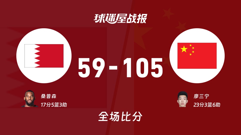 亚运男篮小组赛:中国以105-59战胜巴林,廖三宁23+3+6