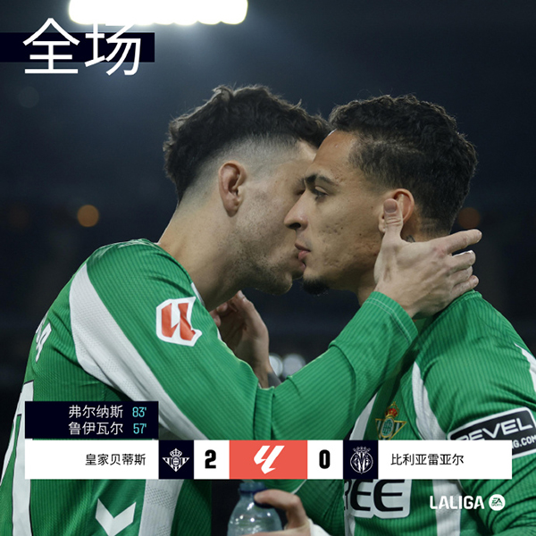 鲁伊巴尔闪击+福纳尔斯世界波，贝蒂斯2-0力克比利亚雷亚尔送对手三轮不胜