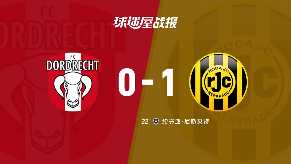 【荷乙联赛第3轮】多德勒支vs罗达JC比赛结果：多德勒支(0-1)罗达JC比分战报(2026年08月22日)