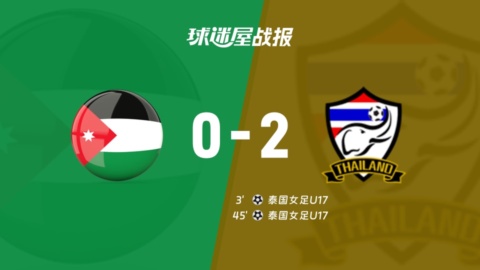 【国际友谊八月】约旦女足U17vs泰国女足U17比赛结果:约旦女足U17(0-2)泰国女足U17比分战报(2026年08月17日)