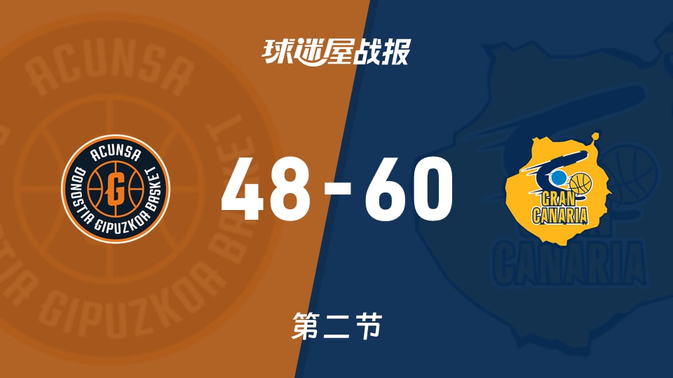 基普斯夸vs大加那利：第二节完，基普斯夸48-60大加那利