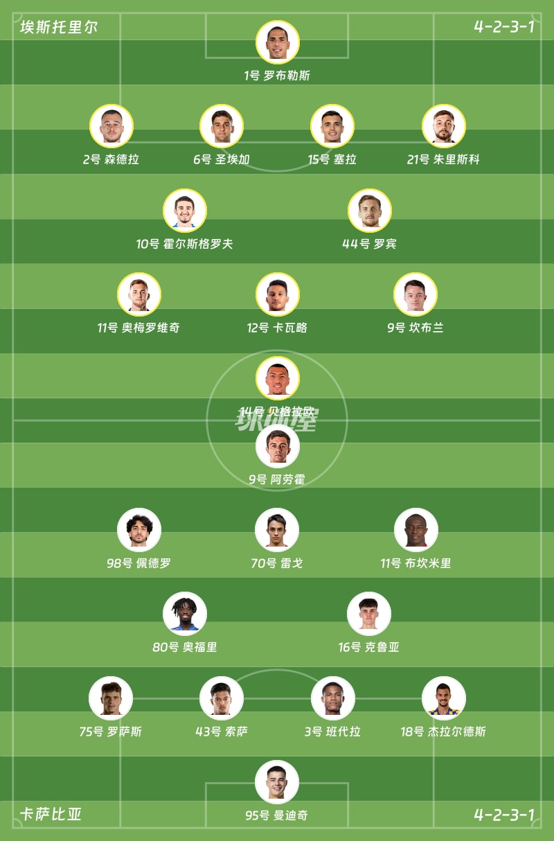 埃斯托里尔vs卡萨比亚首发阵容