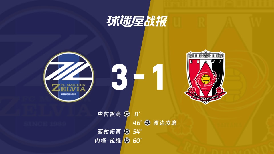 【日职联联赛第3轮】町田泽维亚vs浦和红钻比赛结果:町田泽维亚(3-1)浦和红钻比分战报(2026年08月23日)