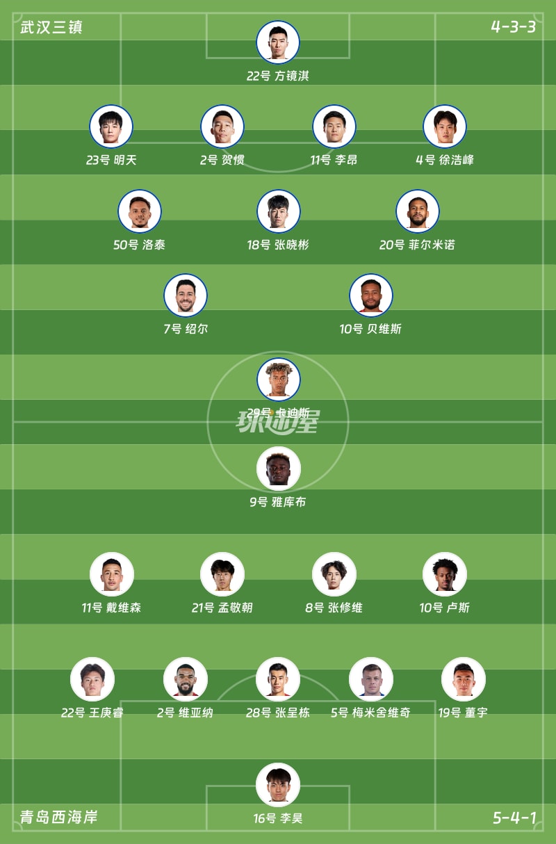 武汉三镇vs青岛西海岸首发阵容