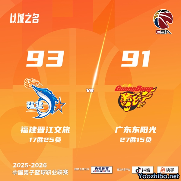 福建vs广东 全场录像
