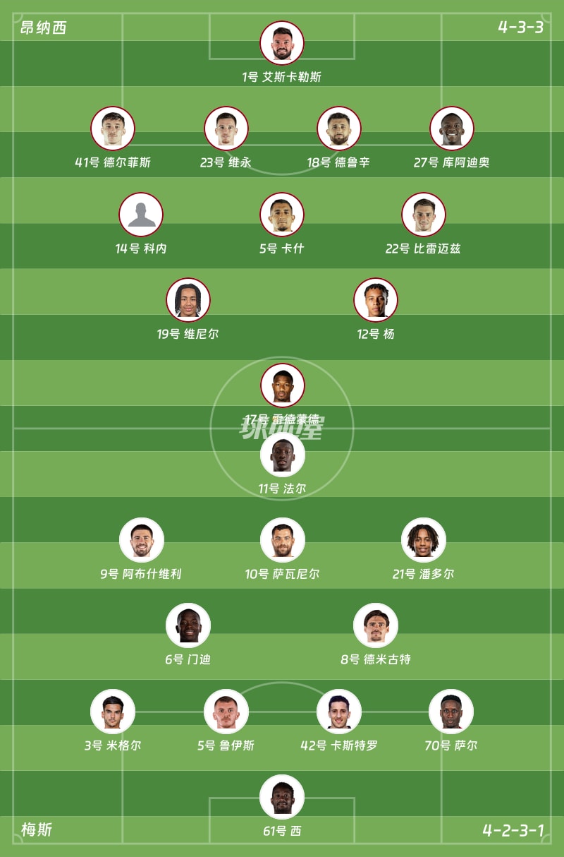 昂纳西vs梅斯首发阵容