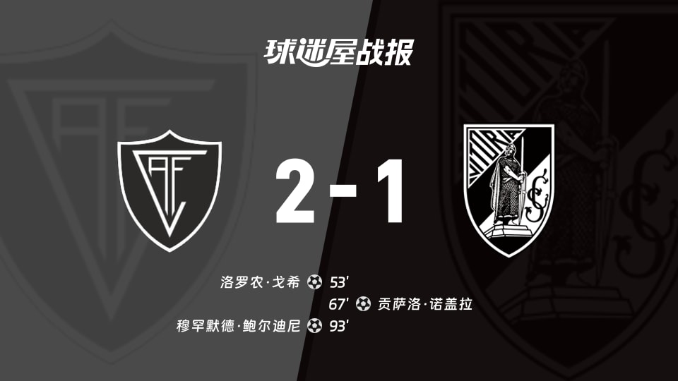 【葡超联赛第6轮】维塞乌vs吉马良斯比赛结果:维塞乌(2-1)吉马良斯比分战报(2026年09月13日)