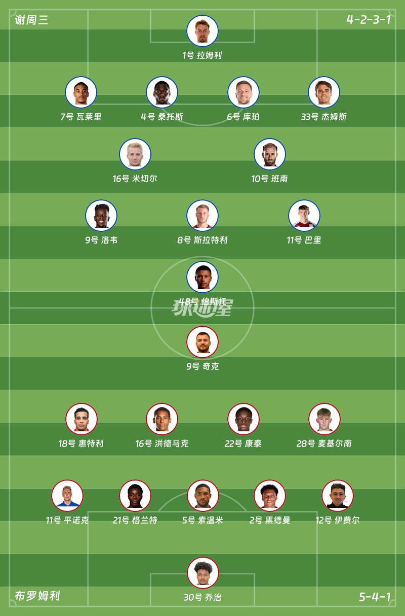 谢周三vs布罗姆利首发阵容