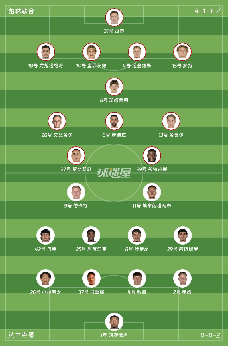 柏林联合vs法兰克福首发阵容