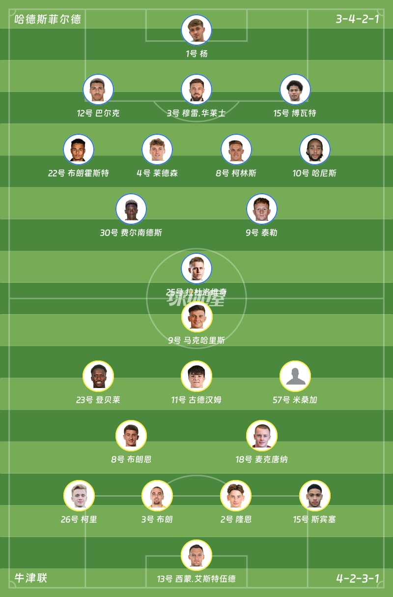 哈德斯菲尔德vs牛津联首发阵容