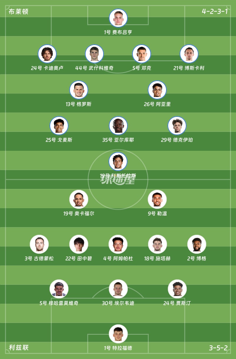 布莱顿vs利兹联首发阵容