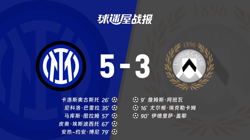【意甲联赛第4轮】国米vs乌迪内斯比赛结果:国米(5-3)乌迪内斯比分战报(2026年09月15日)
