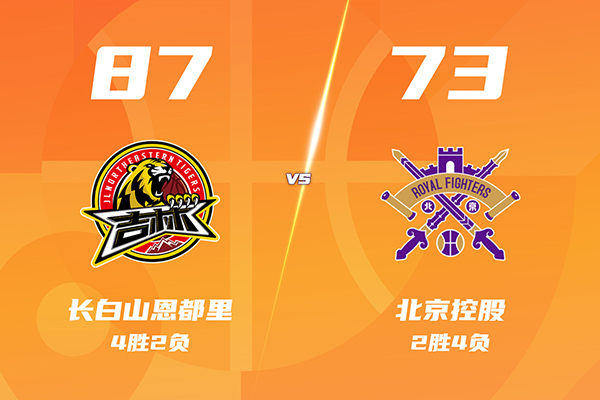 12月24日 CBA常规赛 吉林vs北控 全场录像及集锦