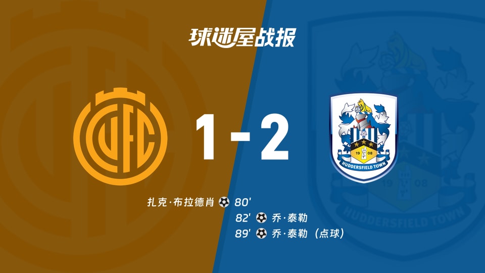 【英甲联赛第3轮】剑桥联vs哈德斯菲尔德比赛结果:剑桥联(1-2)哈德斯菲尔德比分战报(2026年08月29日)