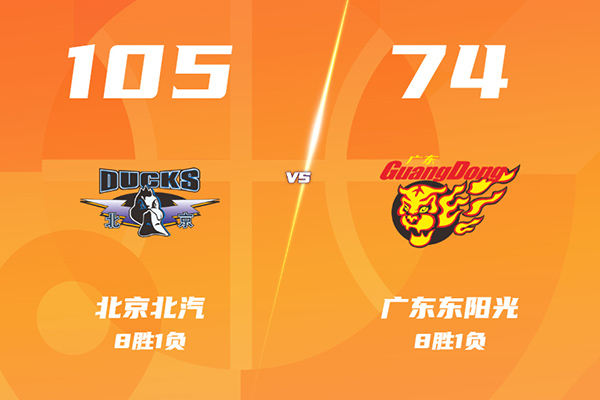 北京105-74终结广东8连胜,曾凡博18分,徐杰伤退