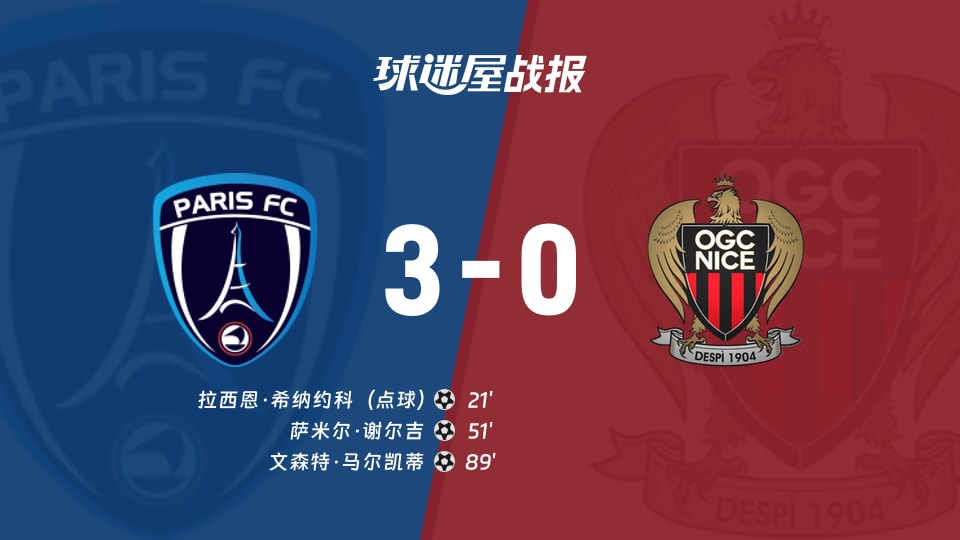 【法甲联赛第2轮】巴黎FCvs尼斯比赛结果：巴黎FC(3-0)尼斯比分战报(2026年08月30日)