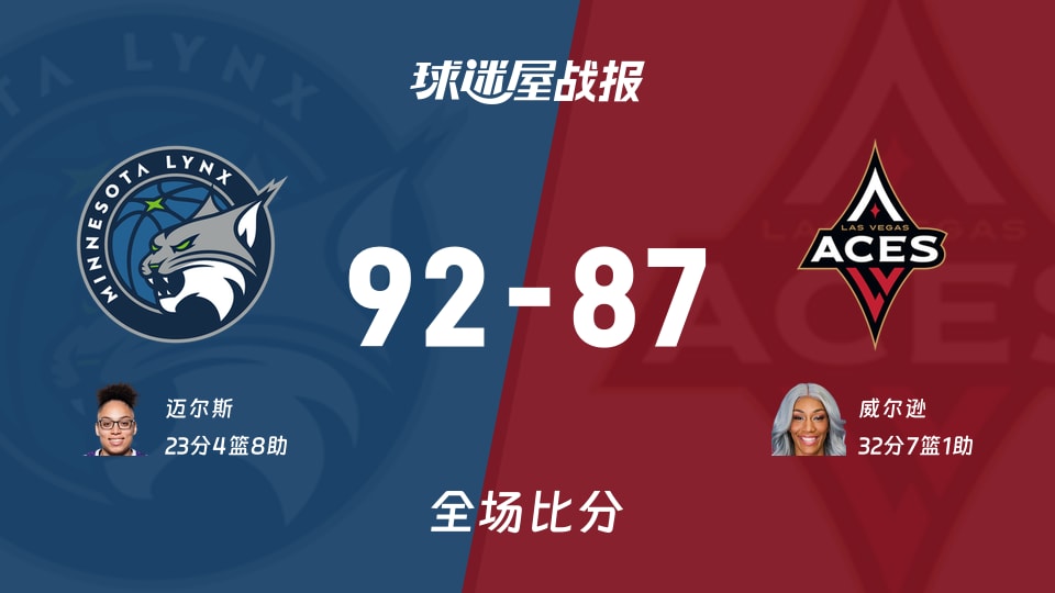 WNBA常规赛:山猫以92-87战胜王牌,迈尔斯23+4+8