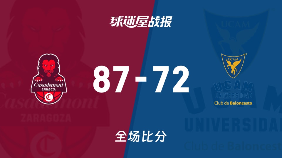 俱乐部友谊赛萨拉戈萨vs穆尔西亚战报:87-72,