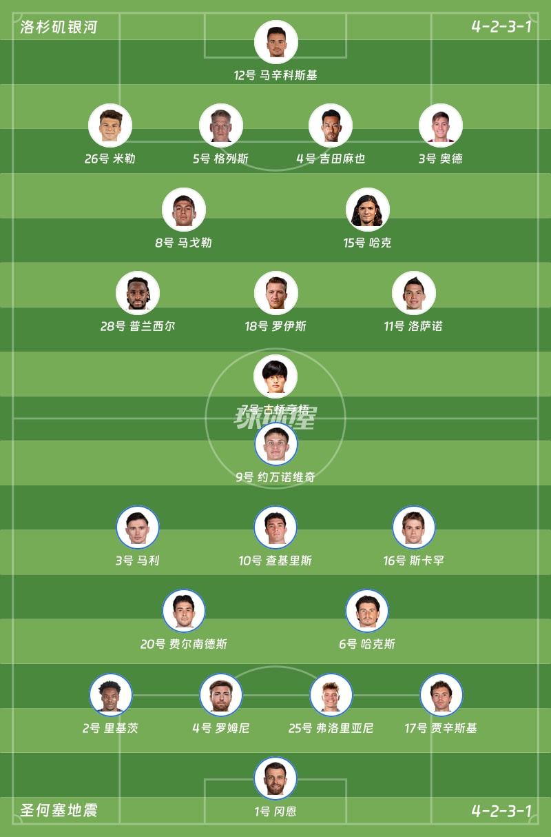 洛杉矶银河vs圣何塞地震首发阵容