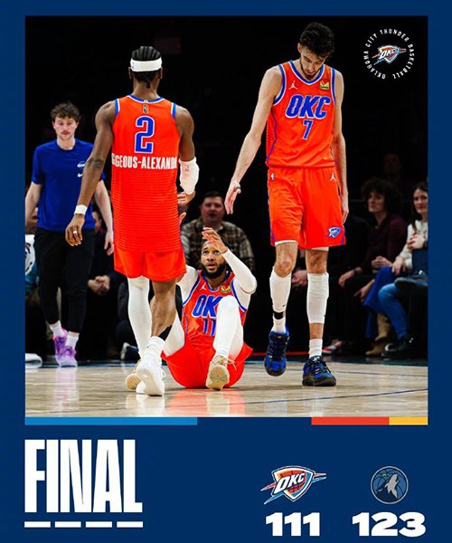 01月30日 NBA常规赛 雷霆vs森林狼 全场录像及集锦