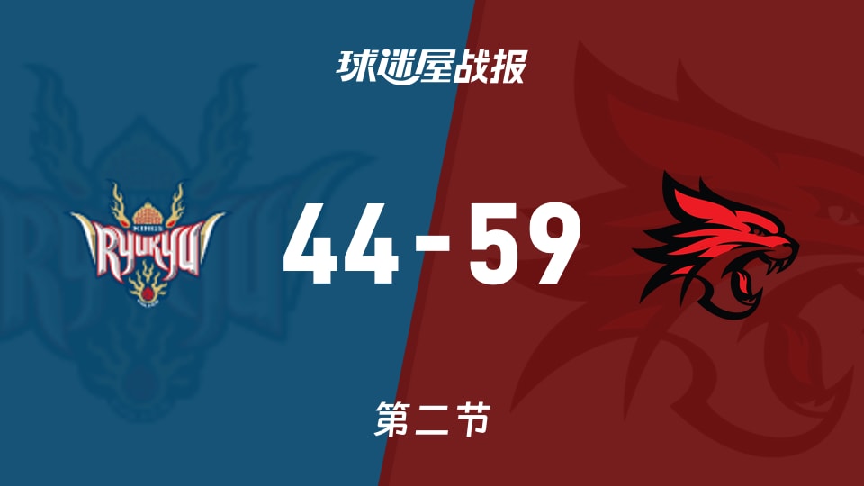 NBL季前赛:珀斯野猫第二节领先琉球黄金帝王15分