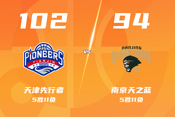 01月18日 CBA常规赛 天津vs同曦 全场录像及集锦