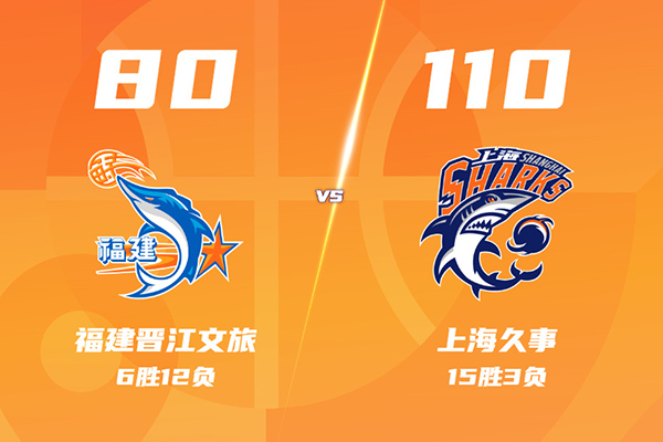 01月23日 CBA常规赛 福建vs上海 全场录像及集锦