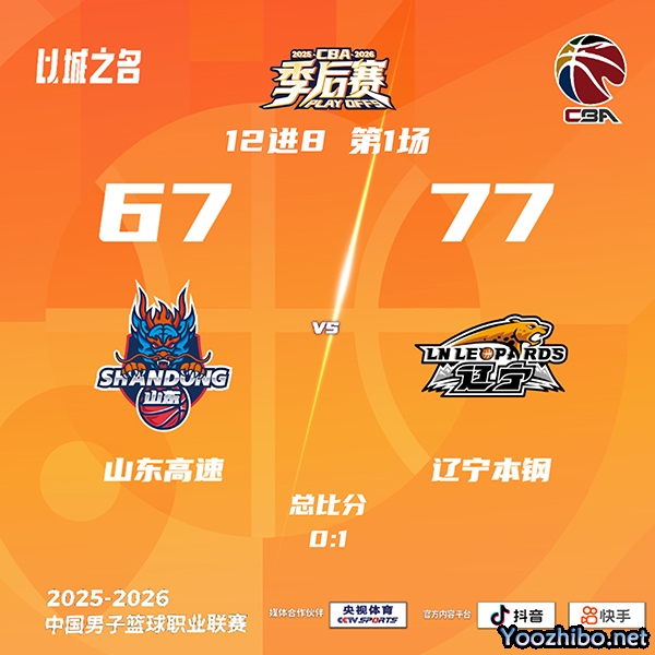 山东vs辽宁 全场录像