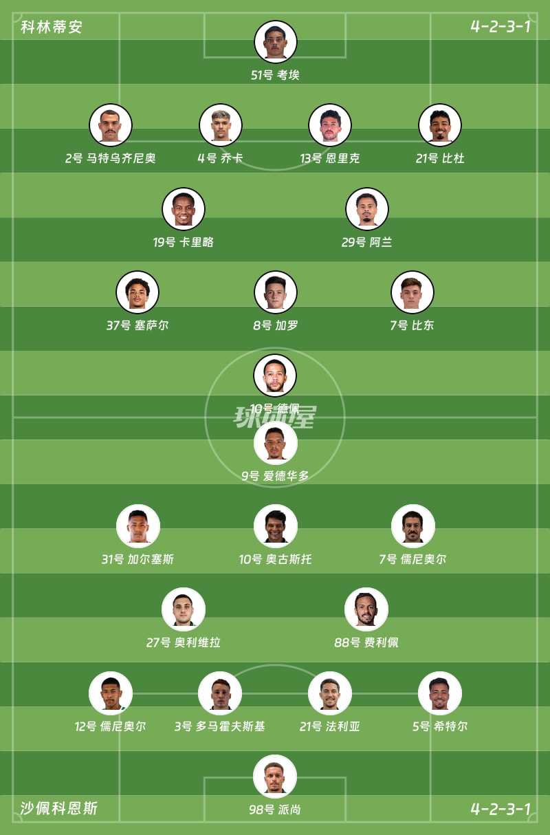 科林蒂安vs沙佩科恩斯首发阵容