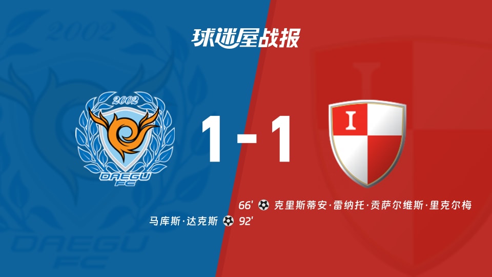 【韩K2联联赛第23轮】大邱FCvs釜山偶像比赛结果:大邱FC(1-1)釜山偶像比分战报(2026年08月22日)